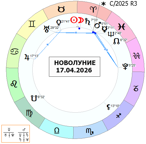 Новолуние 17.4.2026